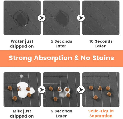 Absorbent Pet Feeding Mat, Waterproof Placemat for Pet Food & Water Bowls